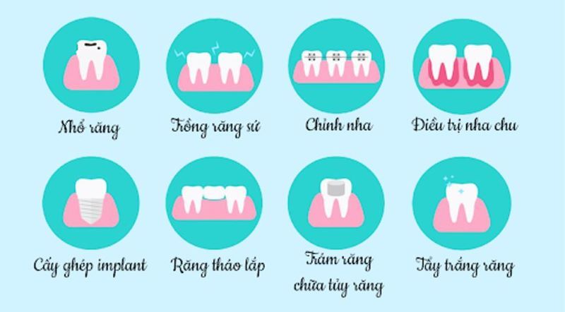 Nha khoa Minh Đức cung cấp đa dạng dịch vụ, hỗ trợ khách hàng chu đáo