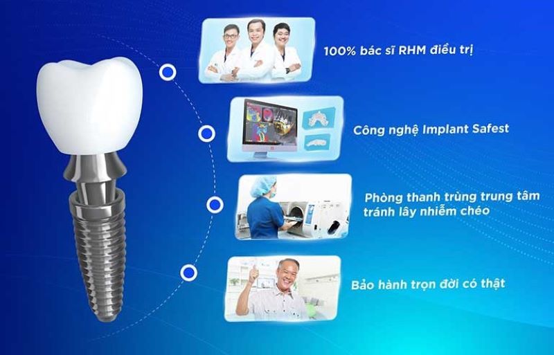 địa chỉ trồng răng implant tốt uy tín Phường Bình Thạnh TPHCM 2