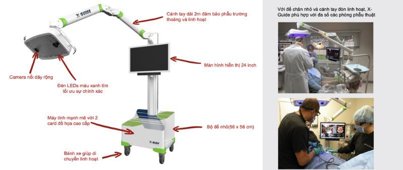 địa chỉ trồng răng implant tốt uy tín Phường An Hội Tây TPHCM 2