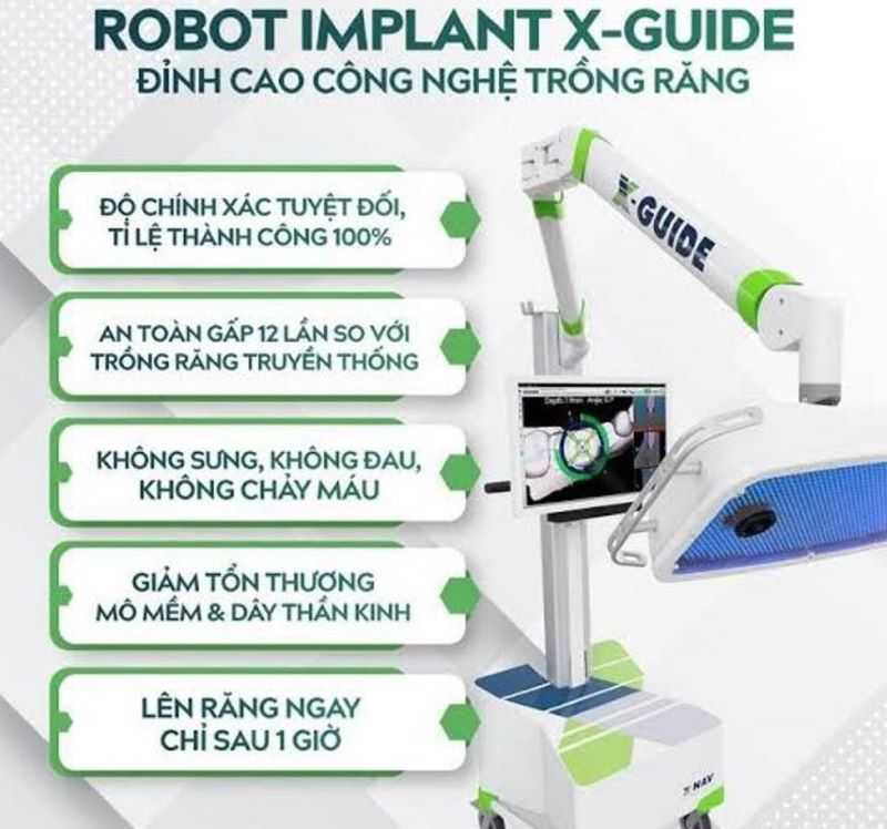 địa chỉ trồng răng implant tốt uy tín Phường Phú Nhuận TPHCM 2